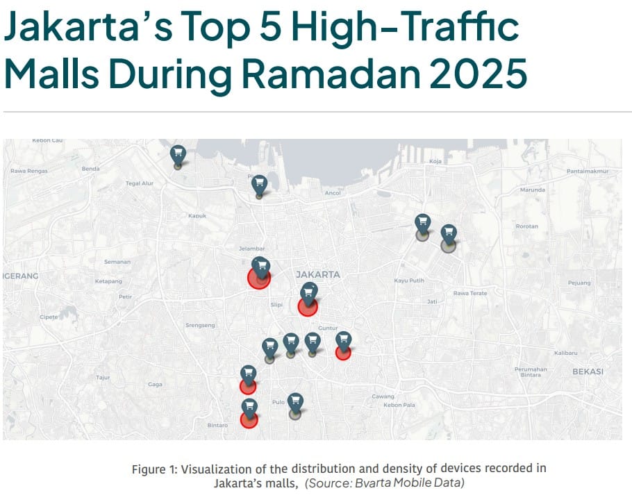 Jakarta’s “Big Three” Malls: Where Shoppers Flocked During Ramadan