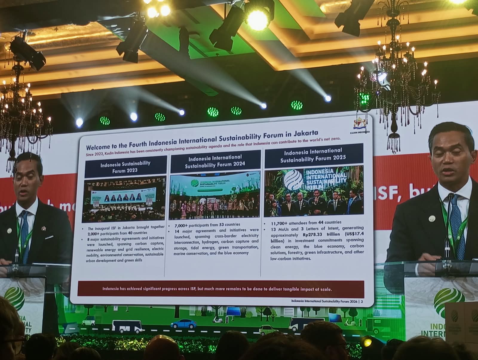 Kadin Sets Five Priorities for Climate Action and Sustainable Growth